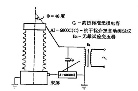 怎樣測貼片電容好壞