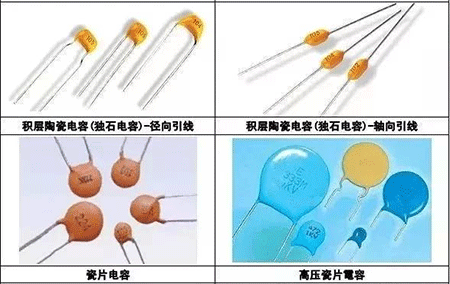 積層陶瓷電容(獨(dú)石電容)-徑向引線、積層陶瓷電容(獨(dú)石電容)-軸向引線、瓷片電容、高壓瓷片電容