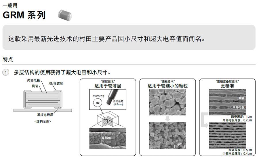 村田GRM貼片電容代碼說(shuō)明